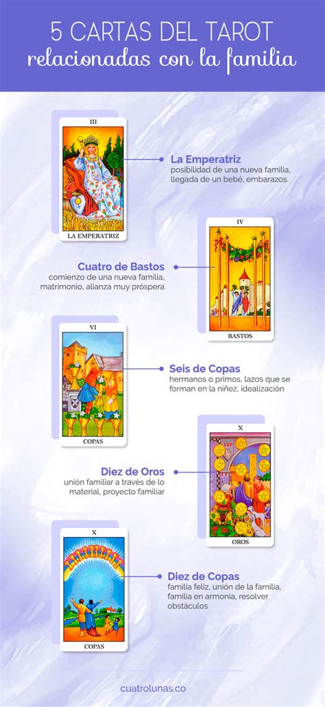 tarot familia|Las 5 Cartas del Tarot que hablan de la Familia